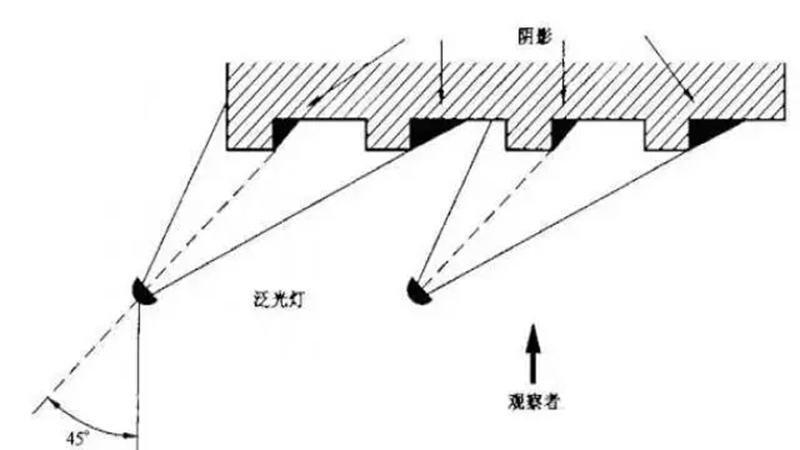 泛光照明設(shè)計(jì).jpg 泛光照明設(shè)計(jì).jpg